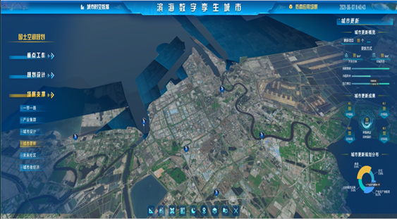 Tianjin Binhai District Digital Twin Project